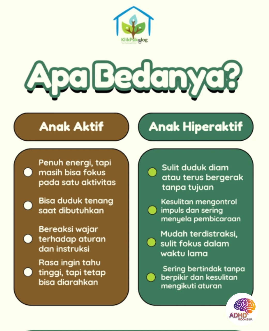 Perbedaan Anak Aktif dan ADHD yang Perlu Dipahami di Kabupaten Halmahera Selatan